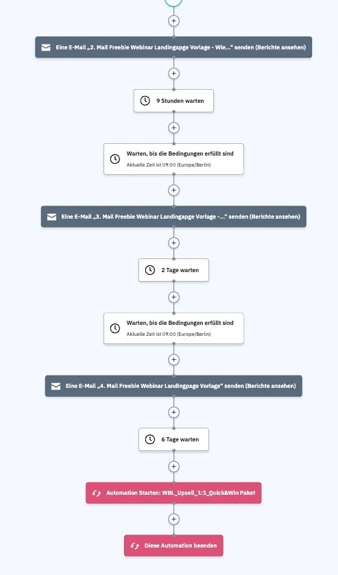Aufbau E-Mail Automation Freebie